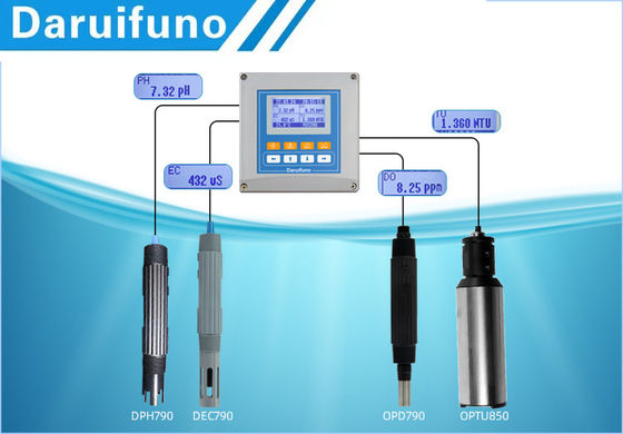 เครื่องควบคุมคุณภาพน้ําหลายพารามิเตอร์