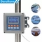 อินเทอร์เฟซ OTA RS485 18 ~ 36VDC PH Water Analyzer สำหรับการควบคุมการจ่ายสารออนไลน์